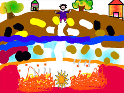 Scratch Project, Earth