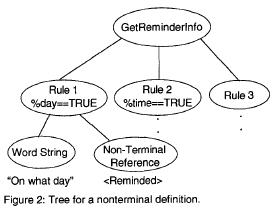 publication image